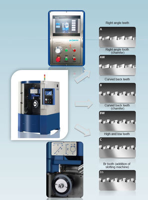 Máquina de moagem automática de lâmina de serra M500CNC Máquina de moagem de dentes de engrenagem